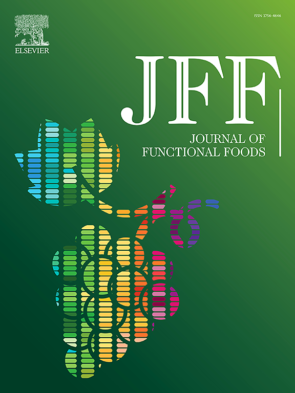 Phenolic-enriched Rosa rugosa extract ameliorates obesity-associated  metabolic disorders and regulates gut microbiota in high-fat diet-fed mice