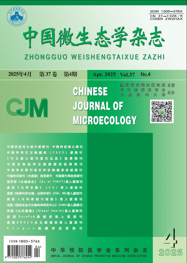 Correlation between gut microbiota diversity and inflammatory cytokine expression levels in Alzheimer&acutes disease mice